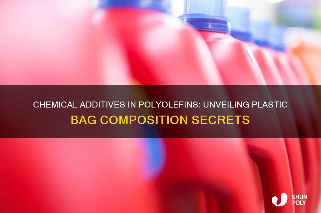 which chemical product is mixed in the polyolefins plastic bags