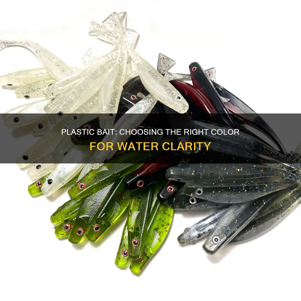 which color plastic bait for water color