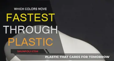 The Speed of Color Through Plastic