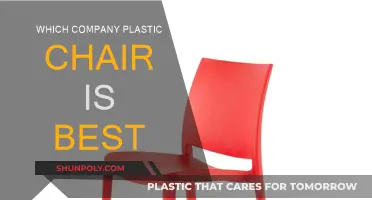 Best Plastic Chair Brands: Quality and Durability
