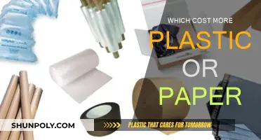 Paper vs Plastic: What's the Real Cost?