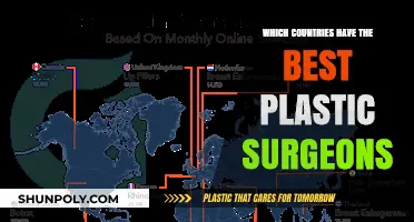 Top Countries for Expert Plastic Surgery: Global Leaders in Aesthetic Excellence