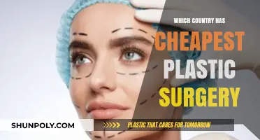 Affordable Beauty: Top Countries for Budget-Friendly Plastic Surgery