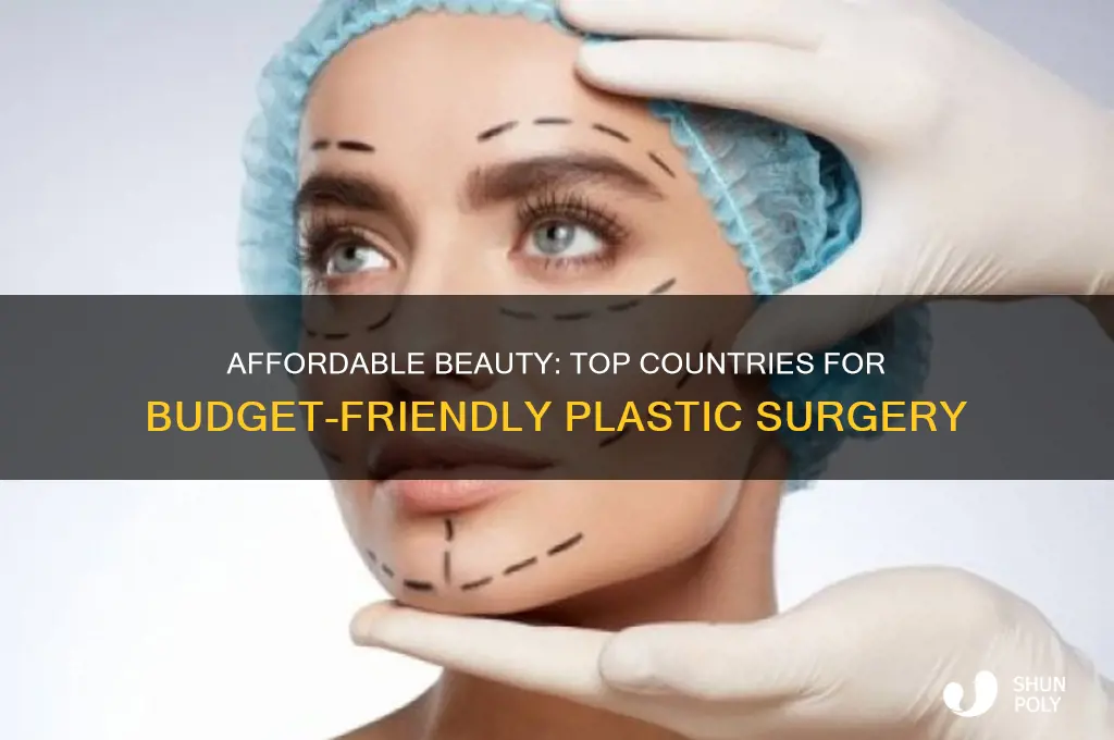 which country has cheapest plastic surgery