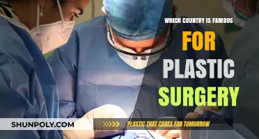 Global Beauty Trends: The Country Leading Plastic Surgery Innovations