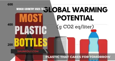Global Plastic Bottle Usage: Which Country Consumes the Most?