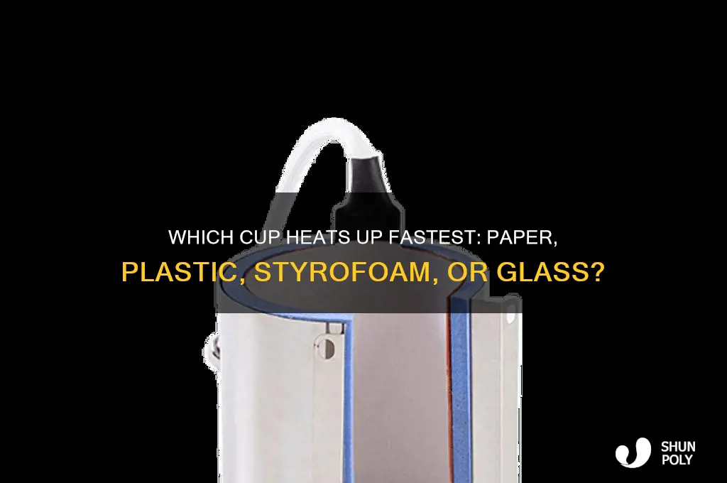 which cup will get warm paper plastic styrofom glass