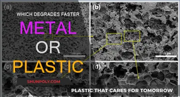 The Degradation Battle: Metal vs Plastic