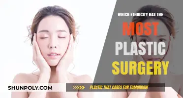 Global Beauty Trends: Which Ethnicity Leads in Plastic Surgery?