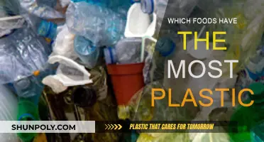 Plastic-Ridden Foods: What's on Your Plate?