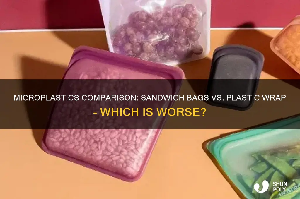 which has more microplastics sandwich bags or plastic wrap