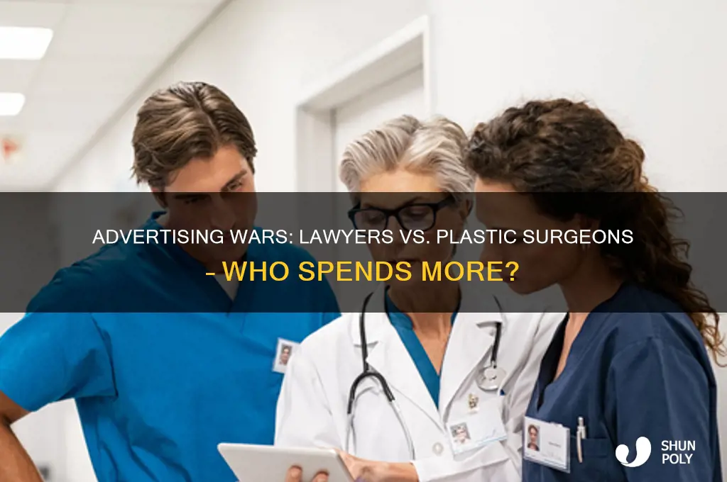 which industry spends more adverting lawyers or plastic surgeons