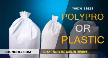 Polypropylene vs Plastic: Which Material is Superior?