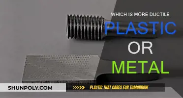 Plastic vs Metal: The Ductility Debate