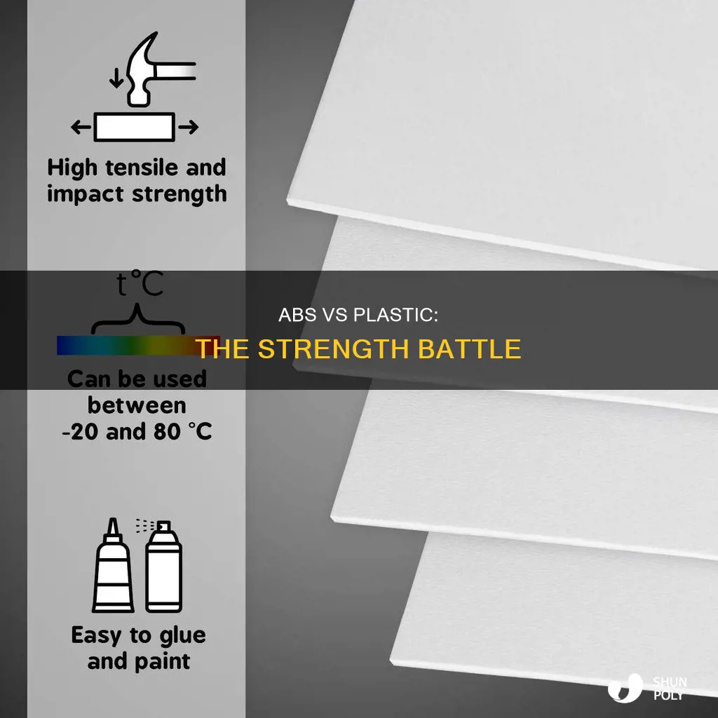 which is stronger abs or plastic