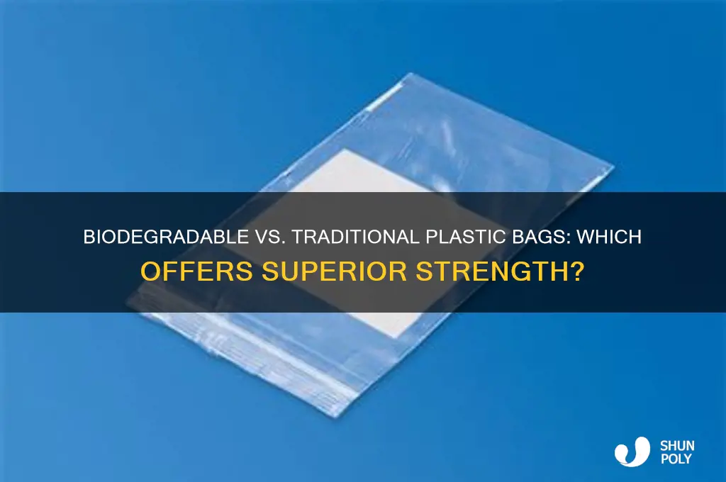 which is stronger bidegradable plastic bags or traditinal plastic bags