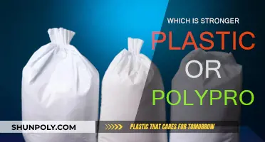 Polypropylene: A Stronger Plastic Alternative