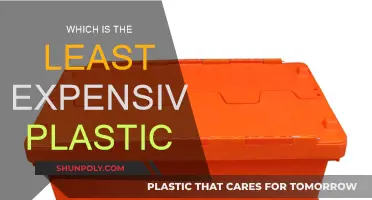Affordable Plastics: Exploring the Cheapest Options