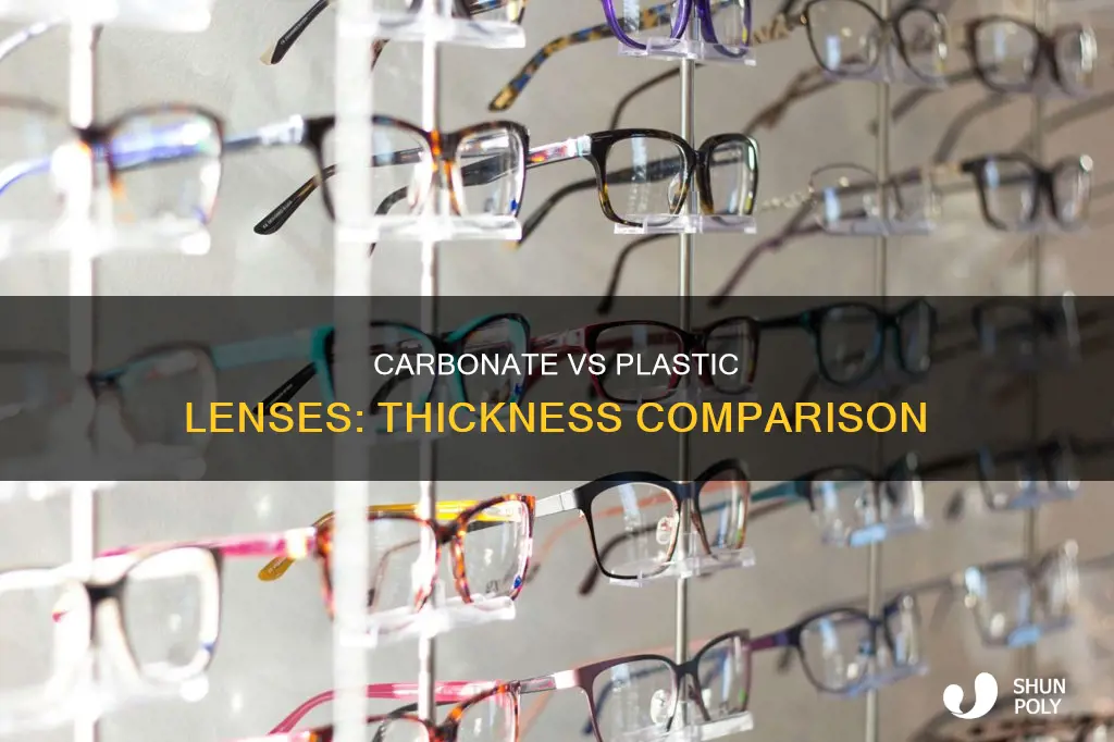 which is thicker carbonate or plastic lenses
