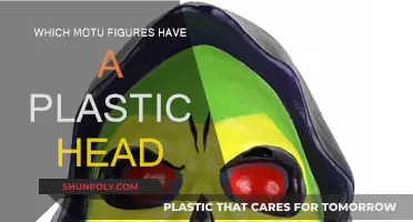 Plastic Head Motu Figures: Who's Who?