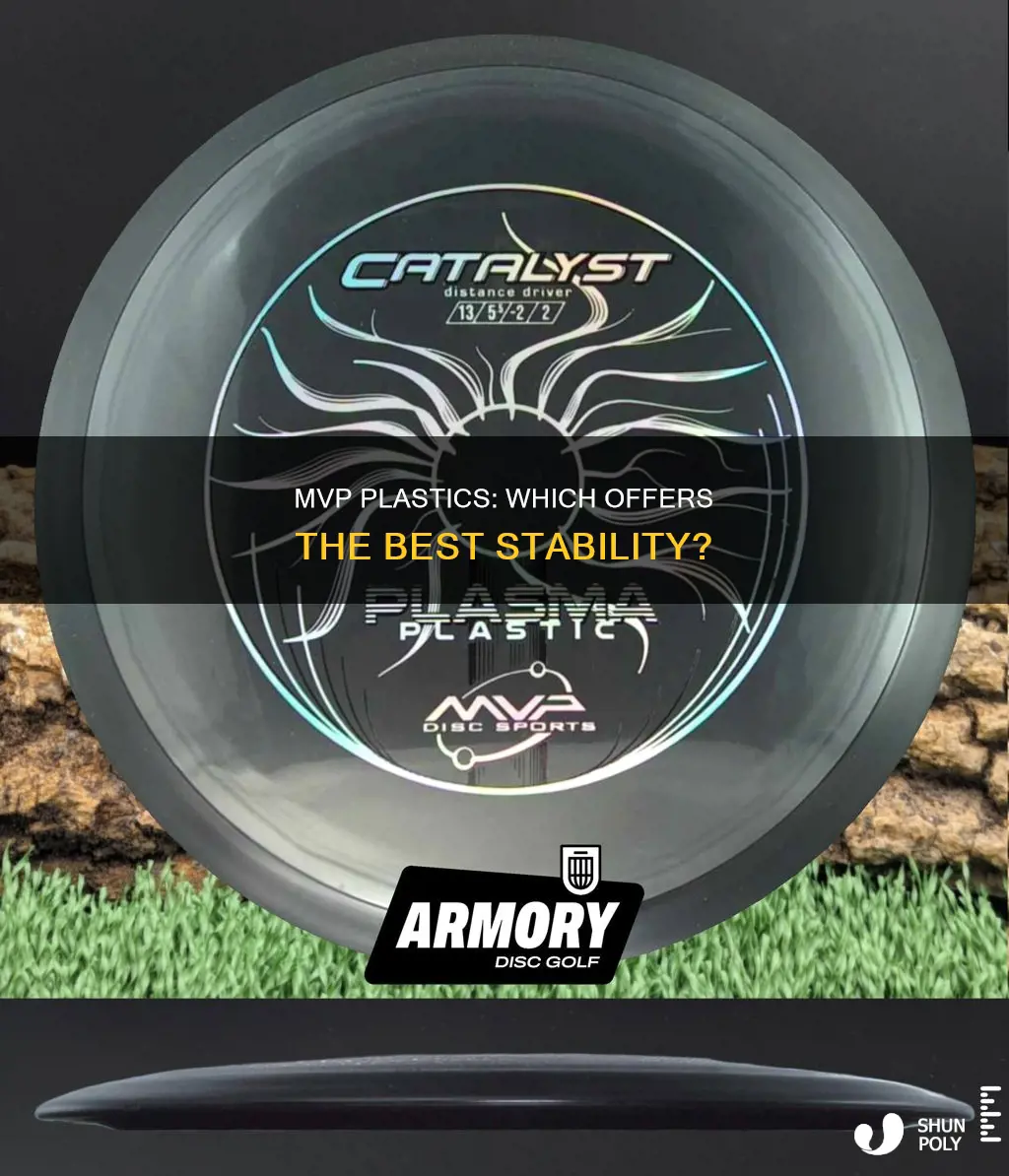 which mvp plastic is most stable