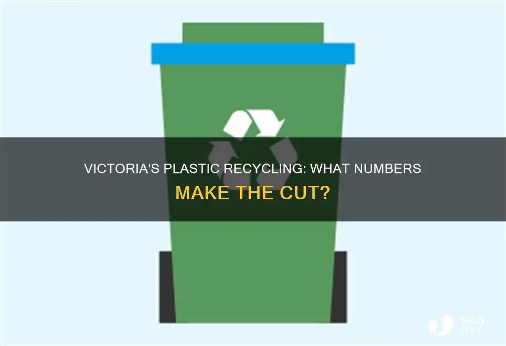 which number plastics does the city of victoria recycle