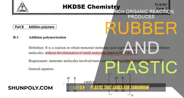 Organic Reactions: Producing Rubber and Plastics