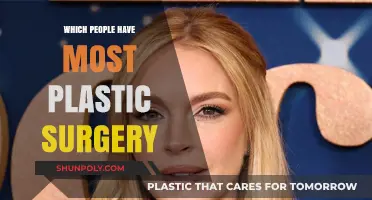 Who Undergoes the Most Plastic Surgery? Global Trends and Insights