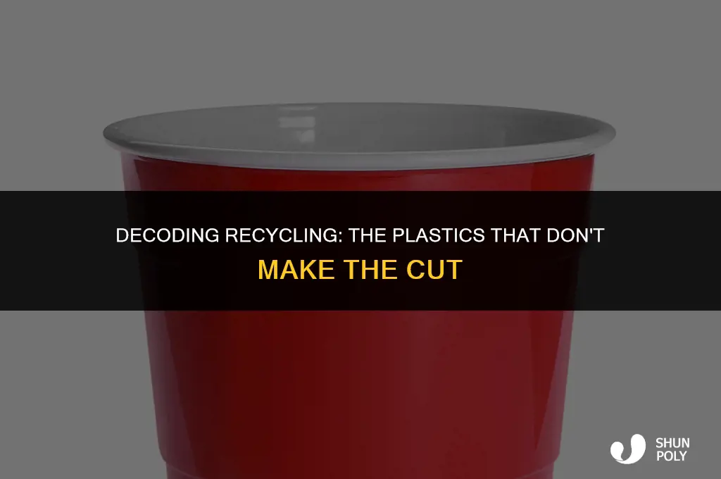 which plastic don