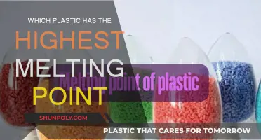 High-Performance Plastics: Melting Point Champions