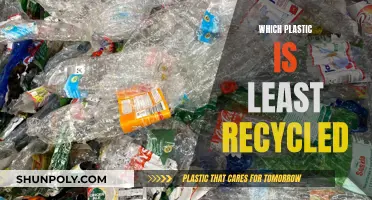 The Least Recycled Plastics: What You Need to Know