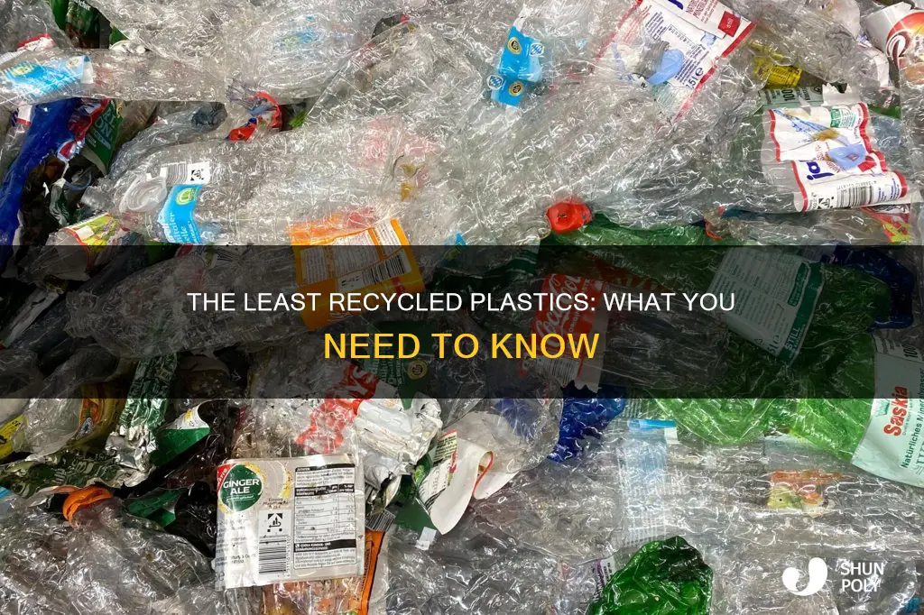which plastic is least recycled