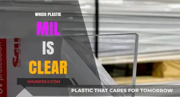 Clear Plastic Mil Options: Choosing the Right Thickness for Clarity