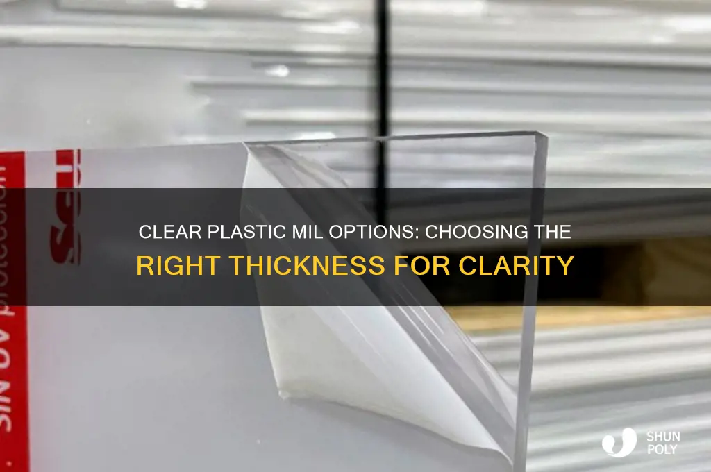 which plastic mil is clear