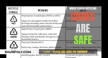 Recycling Codes: Understanding Safe Plastics for Health