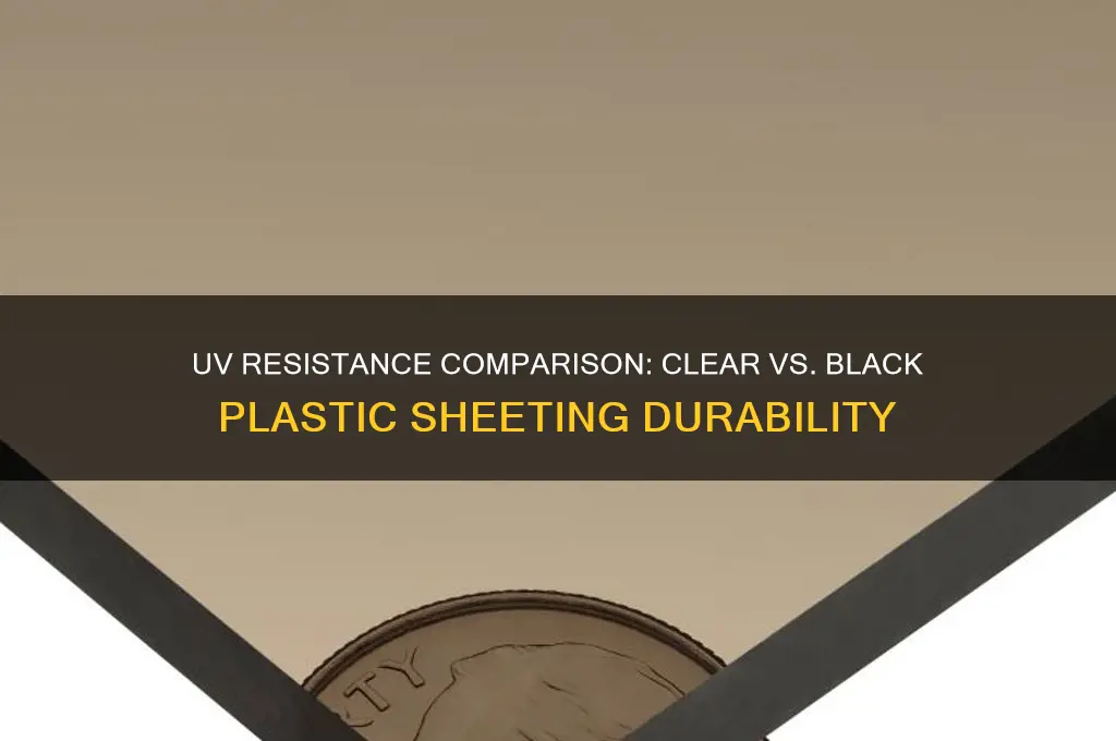 which plastic sheeting is more uv resistant clear or black