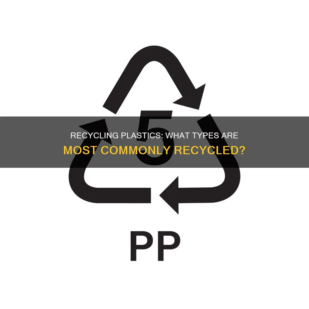 which plastics are most commonly recycled