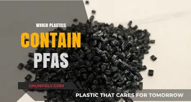 PFAS in Plastics: Which Types and Why?