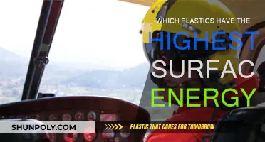 Surface Energy of Plastics: Which Polymers Top the List?
