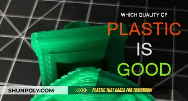 The Many Faces of Plastic Quality