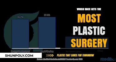 Global Trends: Which Ethnic Group Opts for Plastic Surgery Most?