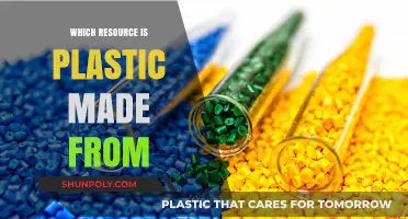 Unveiling Plastic's Origins: The Surprising Resource Behind Its Creation