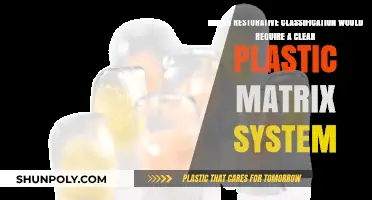 Restorative Classification: When to Use Clear Plastic Matrix Systems