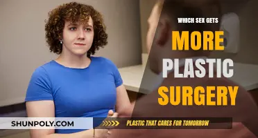 Gender Trends in Plastic Surgery: Who Opts for More Procedures?