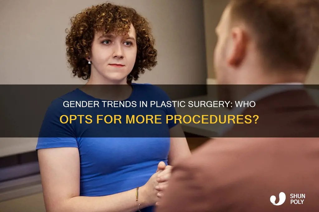 which sex gets more plastic surgery
