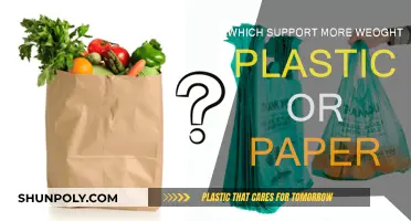 Plastic vs Paper: Which Material Holds More Weight?