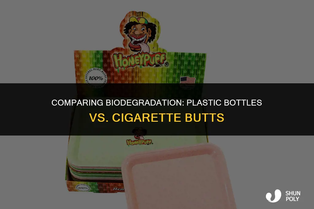 which takes longer to biodegrade plastic botter or cigerette