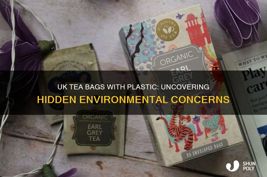 which tea bags contain plastic uk