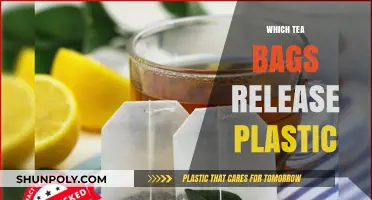 Plastic in Your Cup: Which Tea Bags Release Microplastics?