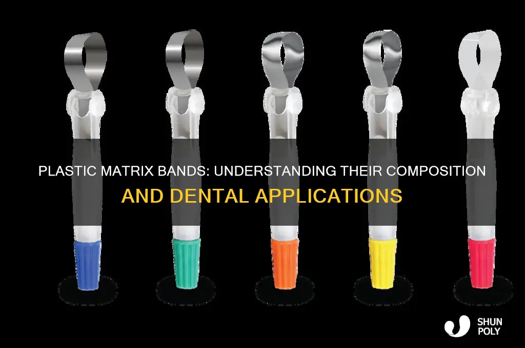 which type of matrix band is made of plastic